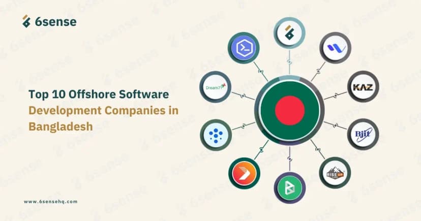 Best Offshore Development Company in Bangladesh